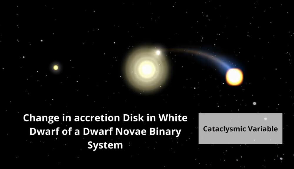 project related image2