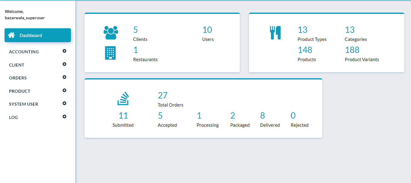 project related image1