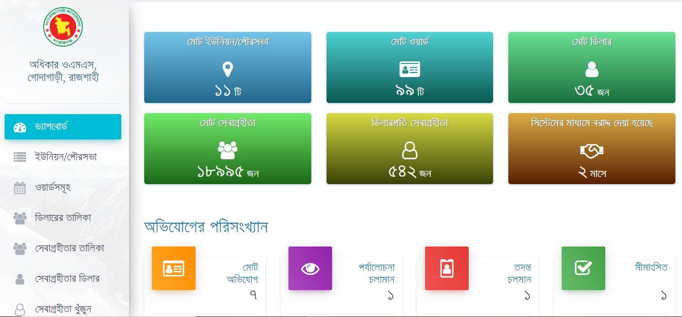 project related image2